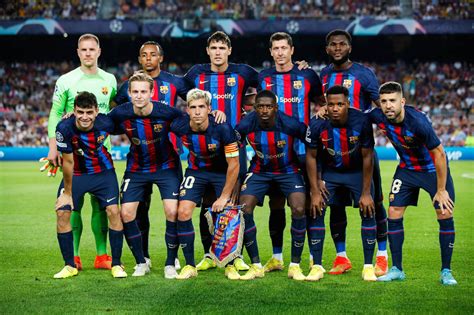 fc barcelone - joueurs